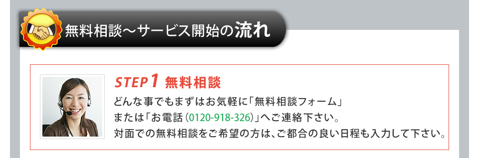 無料相談からサービス開始までの流れ1